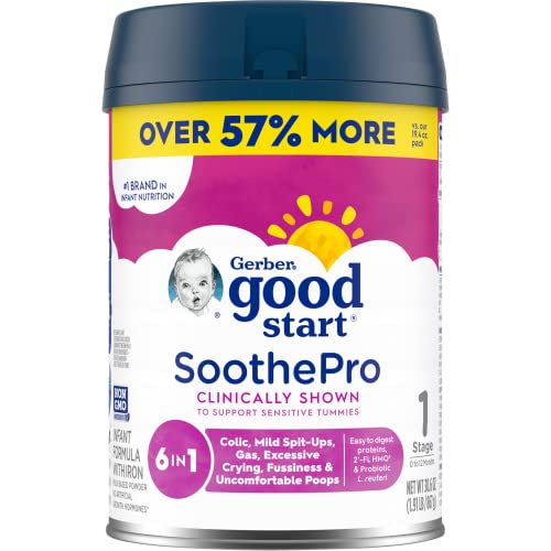 Gerber Good Start Baby Formula Powder, SoothePro Comforting Probiotics, Stage 1, 30.6 Ounce