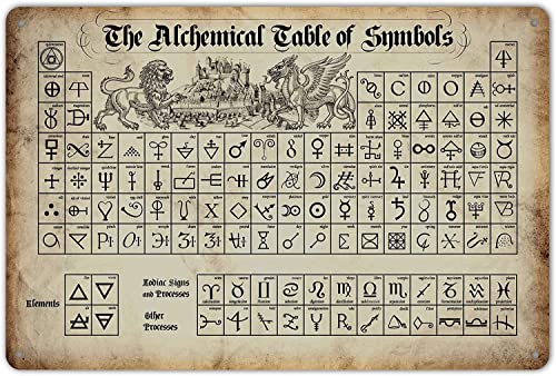 SmartCows The Alchemical Table of Symbols Retro Metal Tin Sign Posters Wall Decor 8x12 Inches