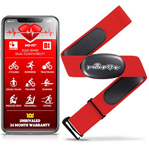 Mo-Fit Heart Rate Monitor Chest Strap for Garmin, Apple, Android, Peloton, Zwift, Strava, ANT+ and Most Bluetooth 4.0 Enabled Fitness Devices