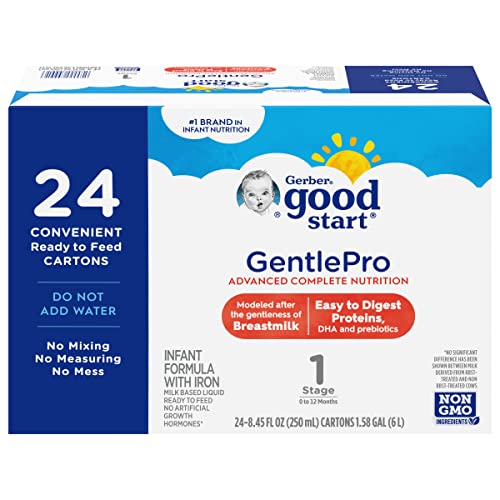 Gerber Good Start Ready to Feed Baby Formula, GentlePro Prebiotics, 8.45 Fl.Oz (Pack of 24)