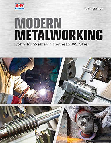 Modern Metalworking